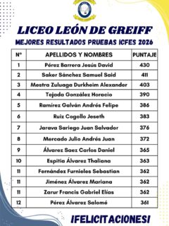 ¡Orgullo Lilegrista! Excelencia y dedicación que dan frutos 🎓✨
En el Liceo León de Greiff celebramos con gran entusiasmo los sobresalientes resultados obtenidos por nuestros estudiantes. Su esfuerzo, disciplina y pasión por el aprendizaje reflejan el compromiso de toda nuestra comunidad educativa: docentes, directivos y familias que caminan juntos hacia la excelencia. 

Felicitamos a cada uno de nuestros jóvenes por dejar en alto el nombre de nuestra institución y demostrar que con dedicación no hay metas inalcanzables. 

¡Sigamos construyendo juntos un futuro brillante! 👏📚 #somoslilegre #liceoleóndegreiff #excelenciaacademica #saber11 #mejorespuntajesicfes